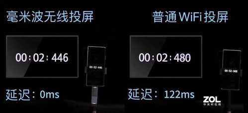 《峰度（peakdo）毫米波無線投屏器深度測評 0延遲4K無損，手機秒變電腦，重構無線傳輸體驗》